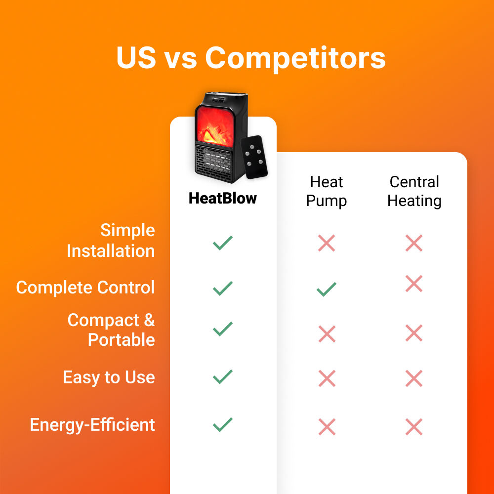 HeatBlow image